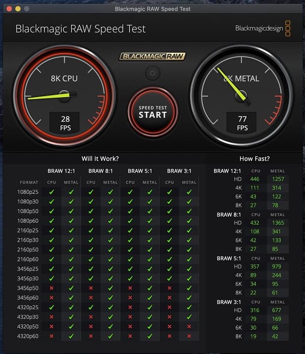 mac braw speed test
