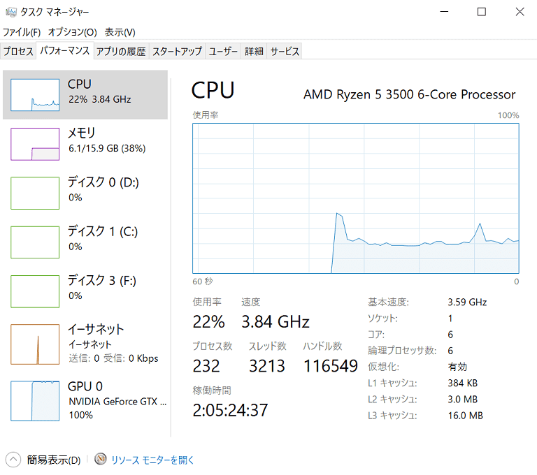 GPU使用率が凄い 